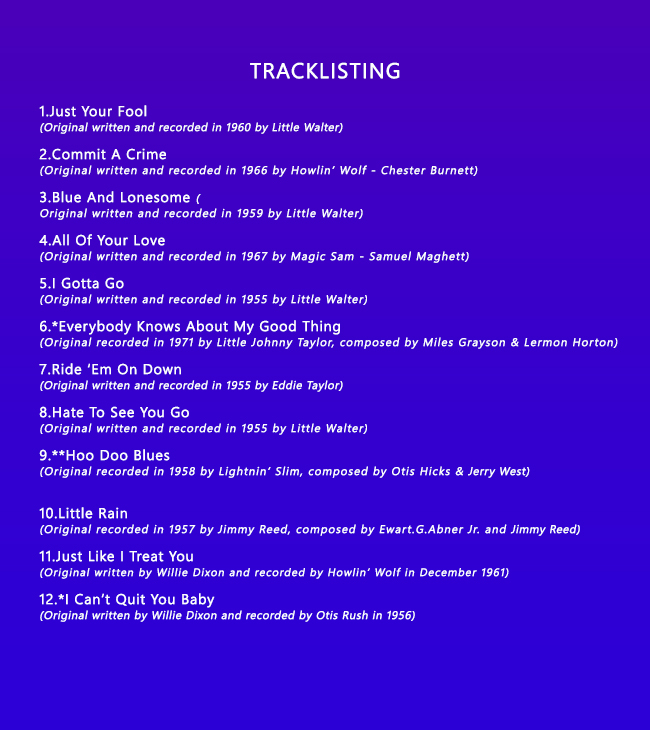 blue-lonesome track list